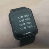 Wetter mit stündlicher Vorhersage