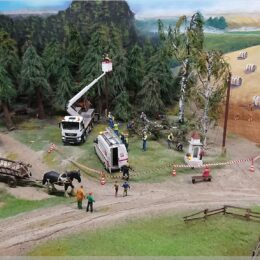 Kolejkowo Modellbahn