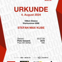 Urkunde VeloCity 2024