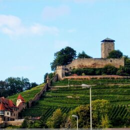 Hohenbeilstein
