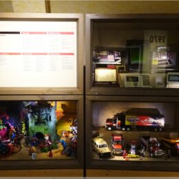 Spielzeugmuseum Nürnberg